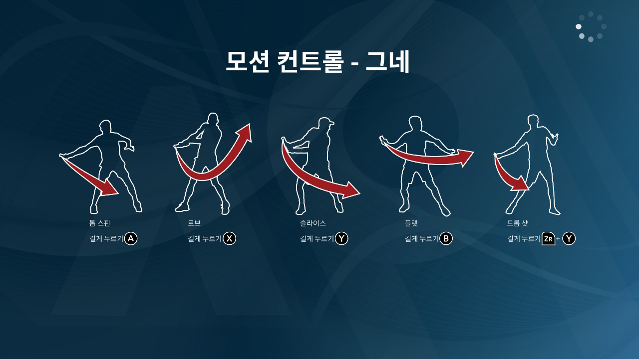 에이오 테니스 2