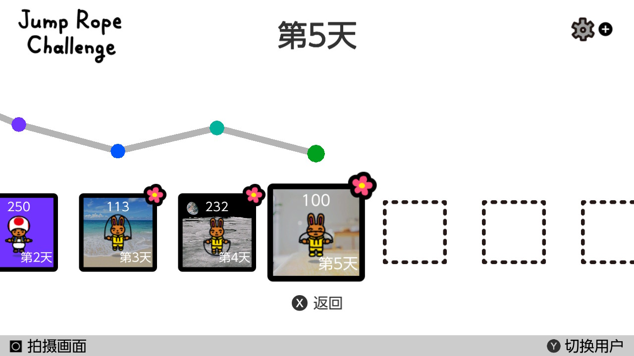 跳绳挑战