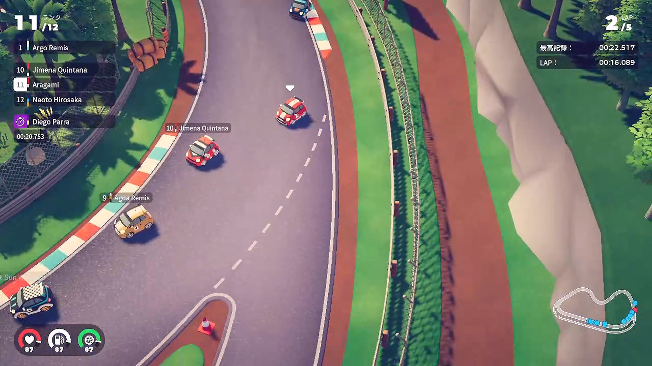 Circuit Superstars (サーキット・スーパースターズ)