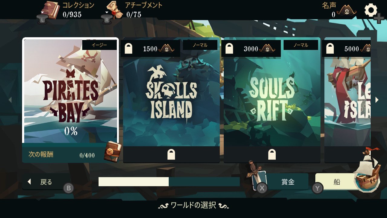 Pirates Outlaws (パイレーツ　アウトロー)