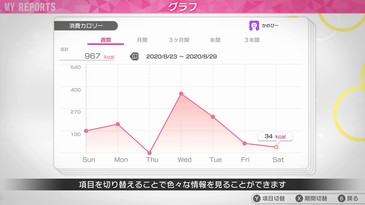 FiNC HOME FiT（フィンクホームフィット）