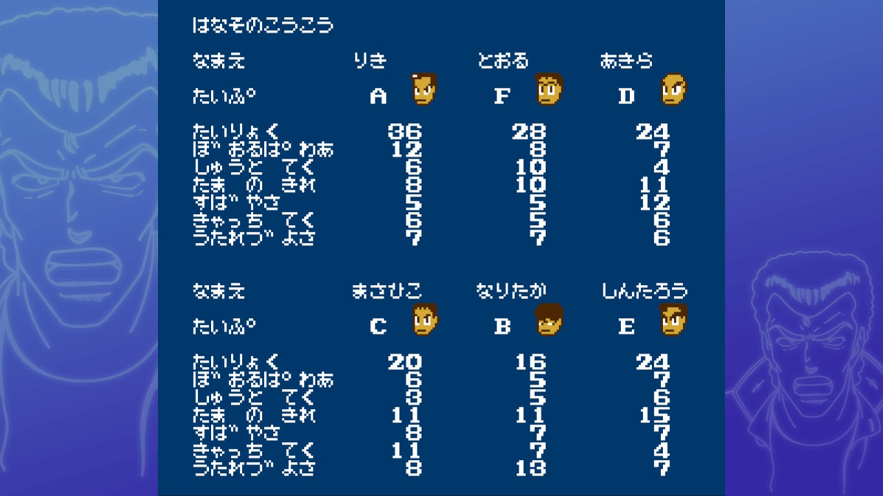 花園高校ドッジボール部