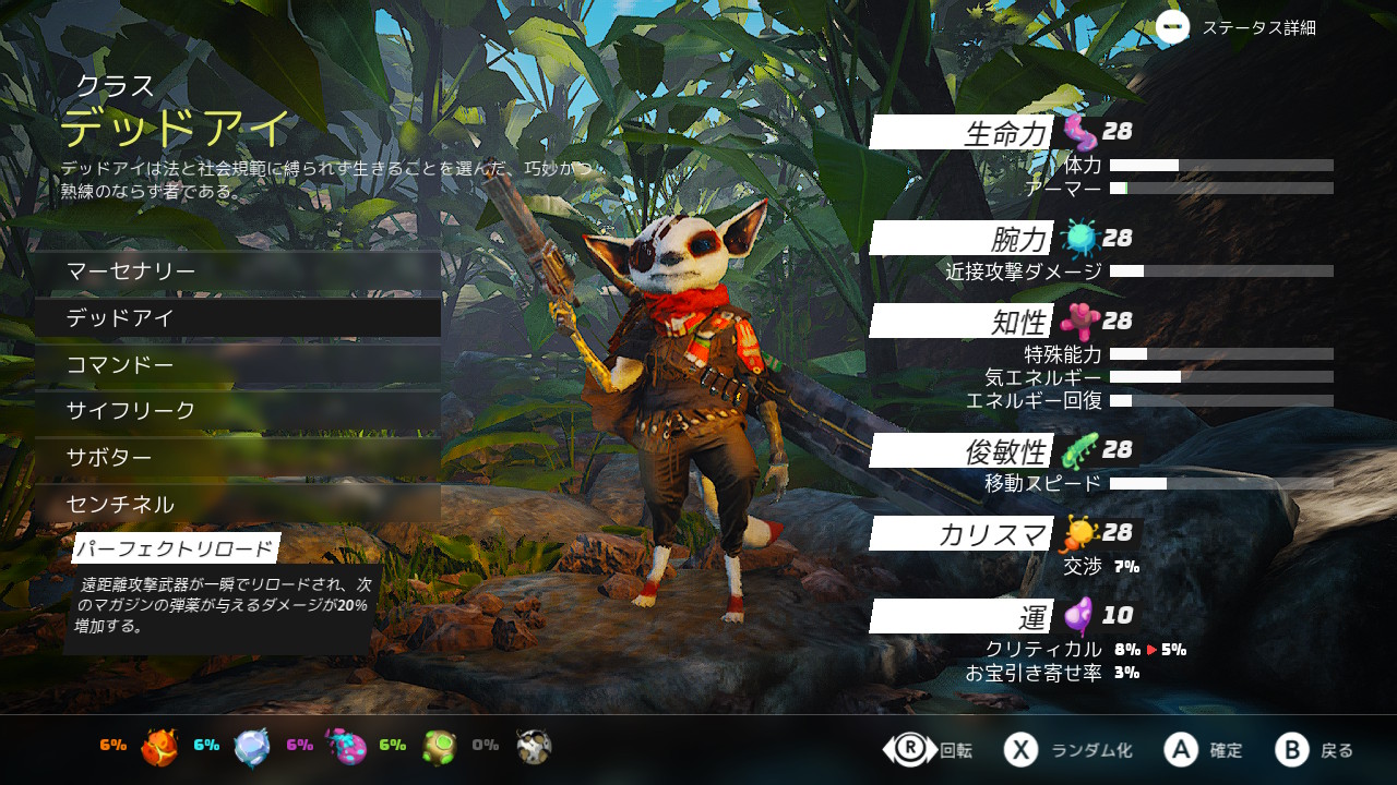 バイオミュータント（Biomutant）