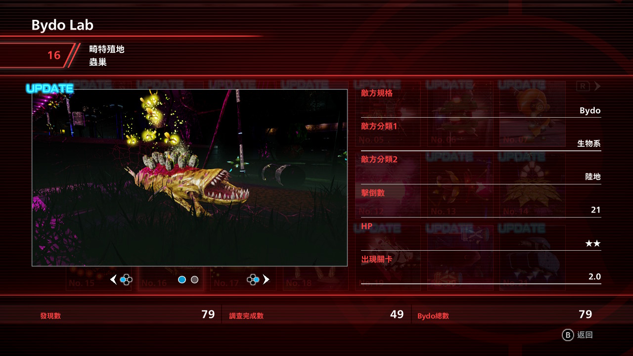 R-Type Final 2