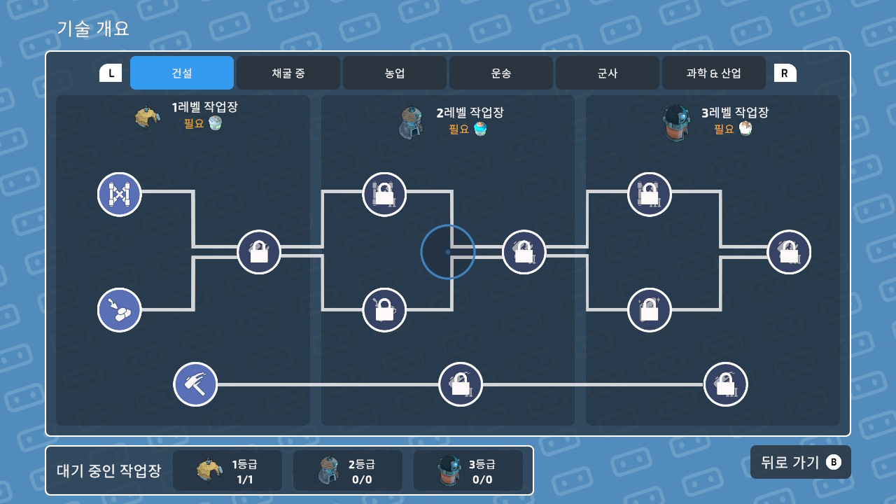 The Colonists (더 콜로니스트) screenshot