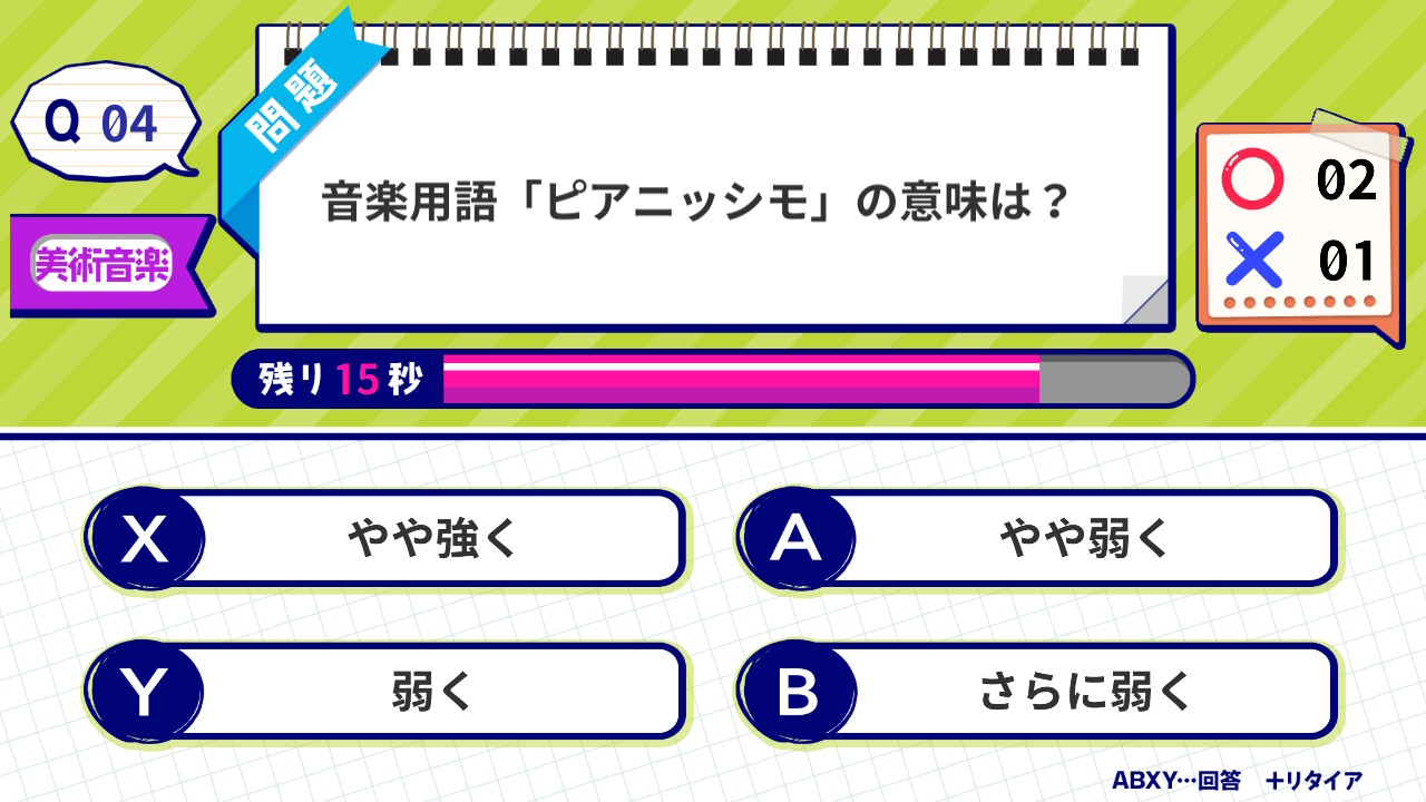 小学生あたりまえテストーたのしく予習復習!クイズで学べる教養学習ー