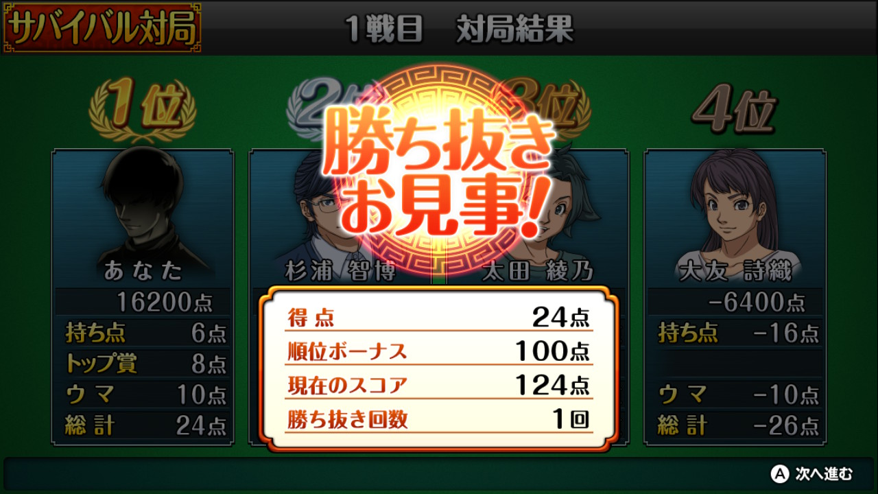 最強の麻雀 ～100万人のための麻雀道場～