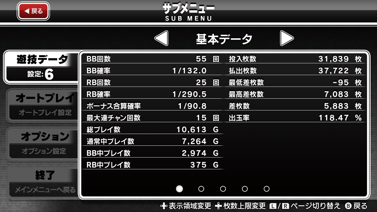 パチスロ ユニバ王国＜沖ドキ！コレクション＞