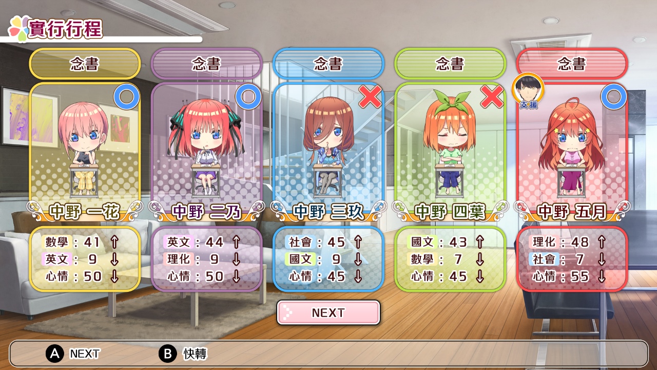 五等分的新娘 ～夏日回憶也是五等分～