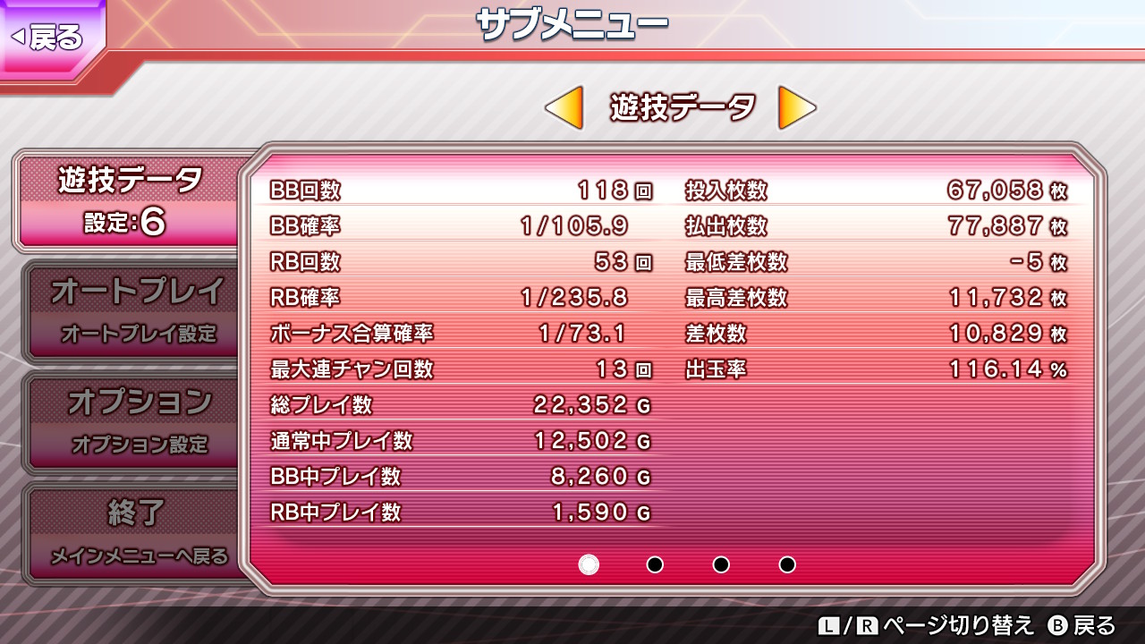 激Jパチスロ チバリヨDX