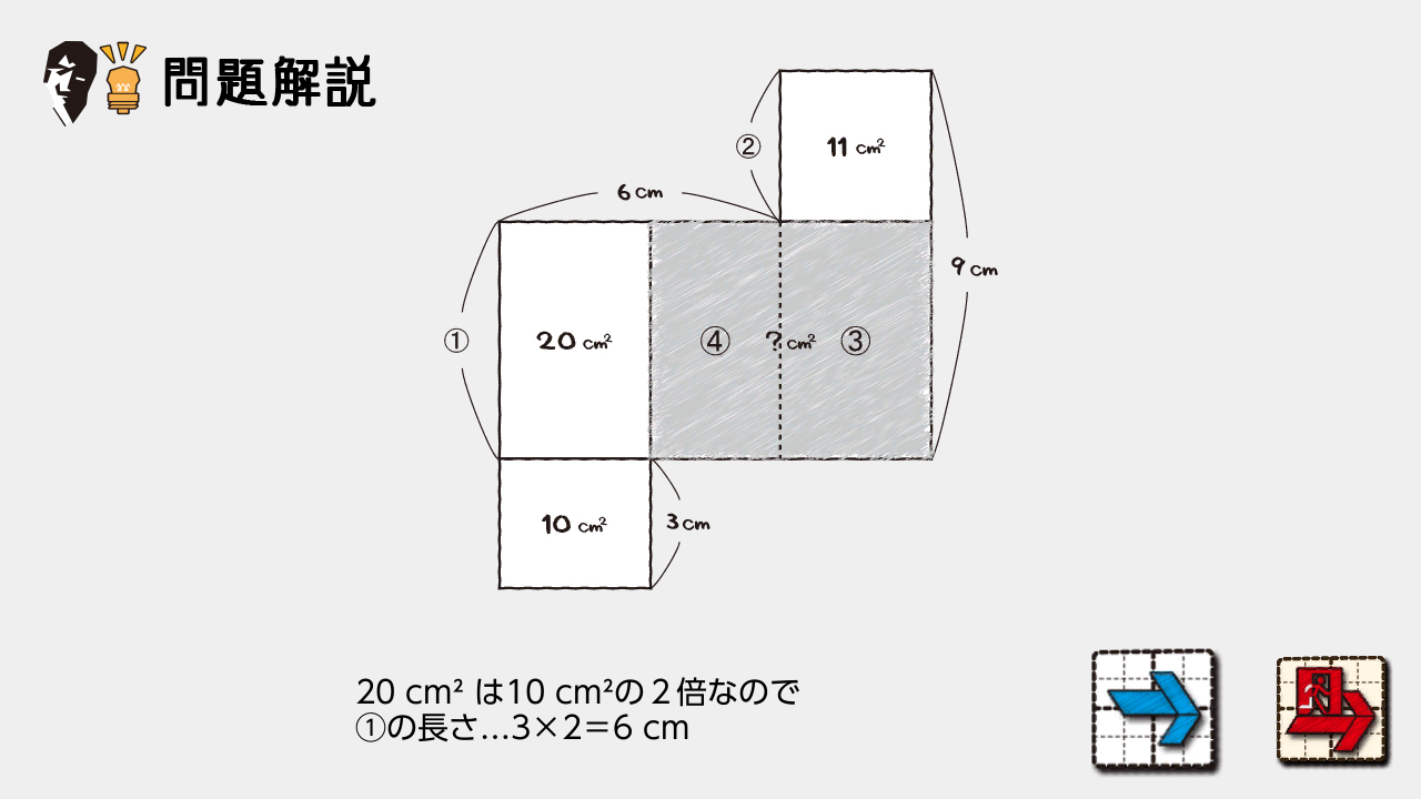 ひらめきパズル！面積迷路 ジーニアス
