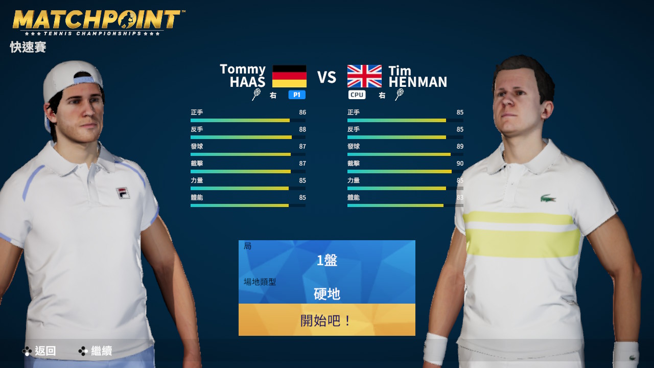 Matchpoint - Tennis Championships | Legends Edition