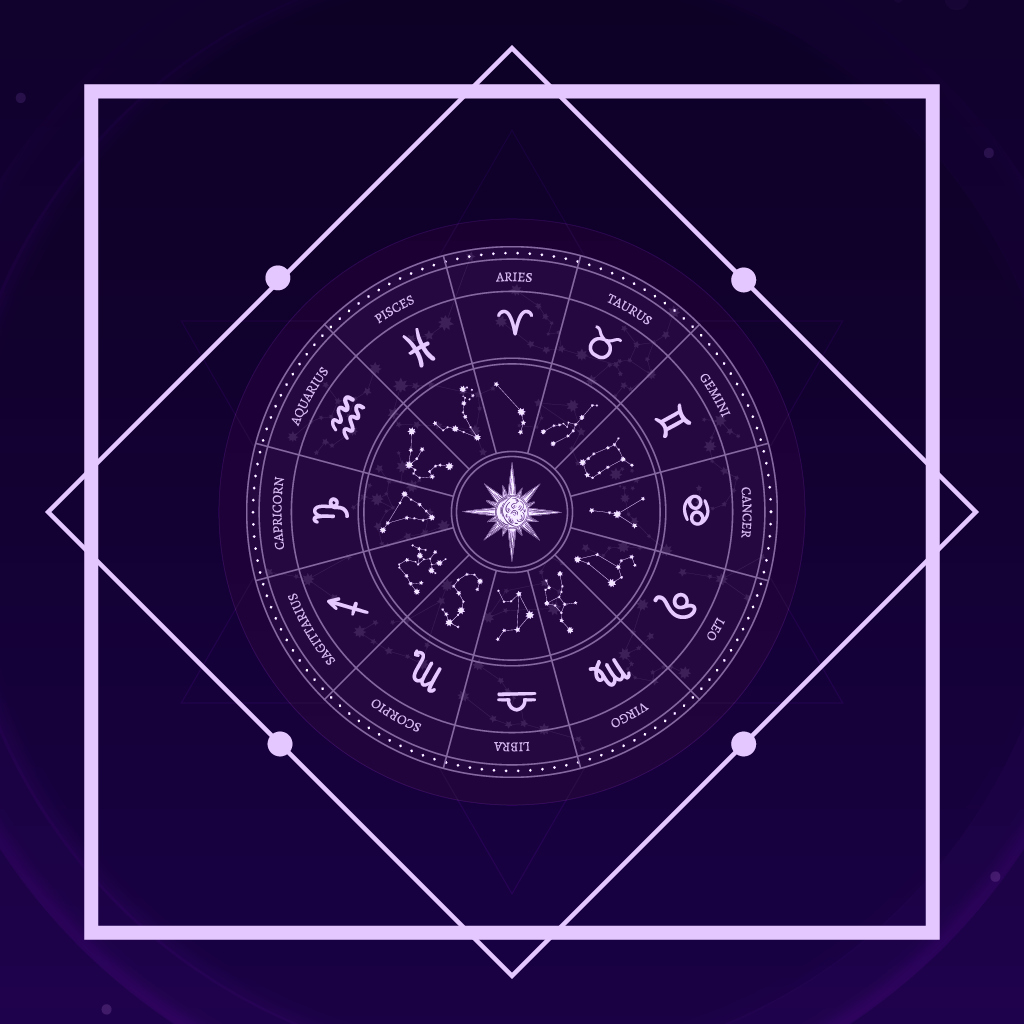 Horoscope Signs: Discover the meaning of your sign