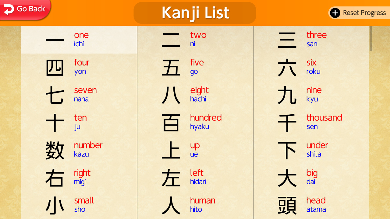 Greco’s Hall of Kanji　Learn Japanese< Beginner >
