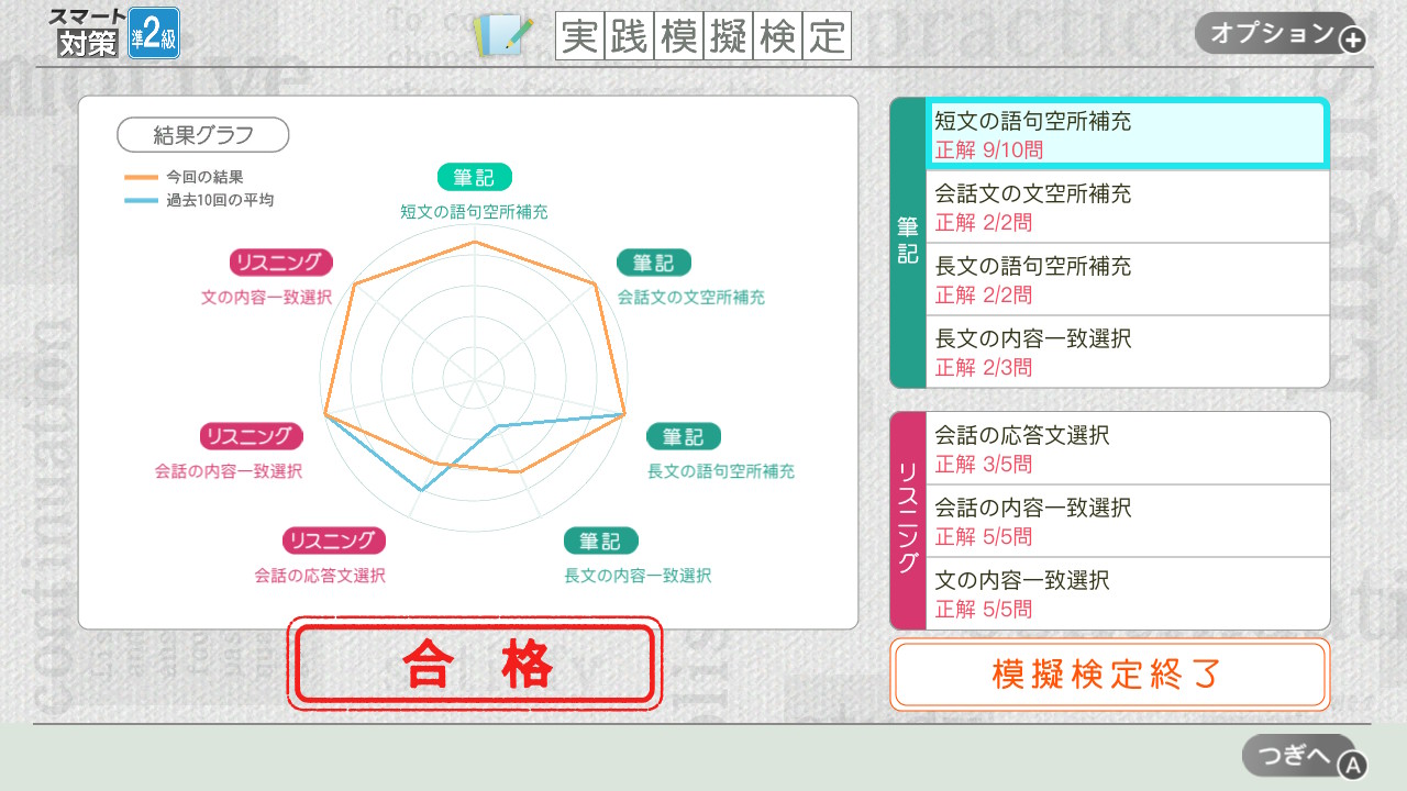 英検®スマート対策
