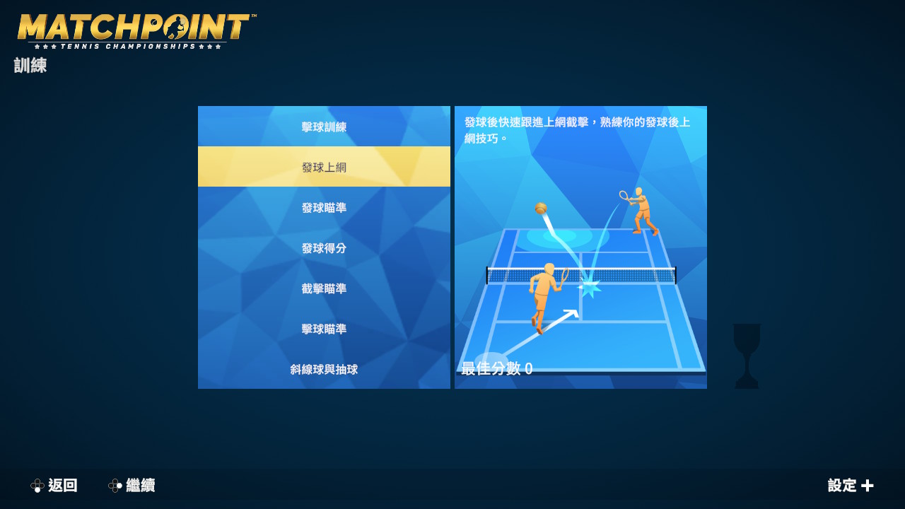 Matchpoint - Tennis Championships | Legends Edition