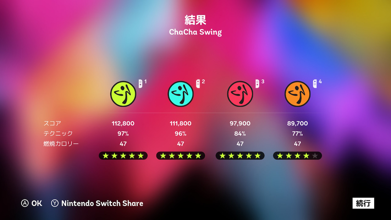 Zumba®　de 脂肪燃焼！　新価格版