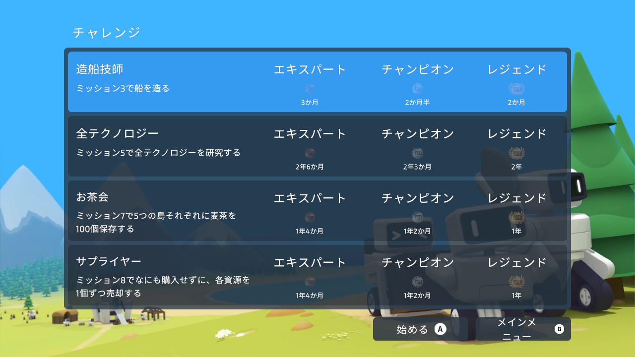 ザ・コロニスト