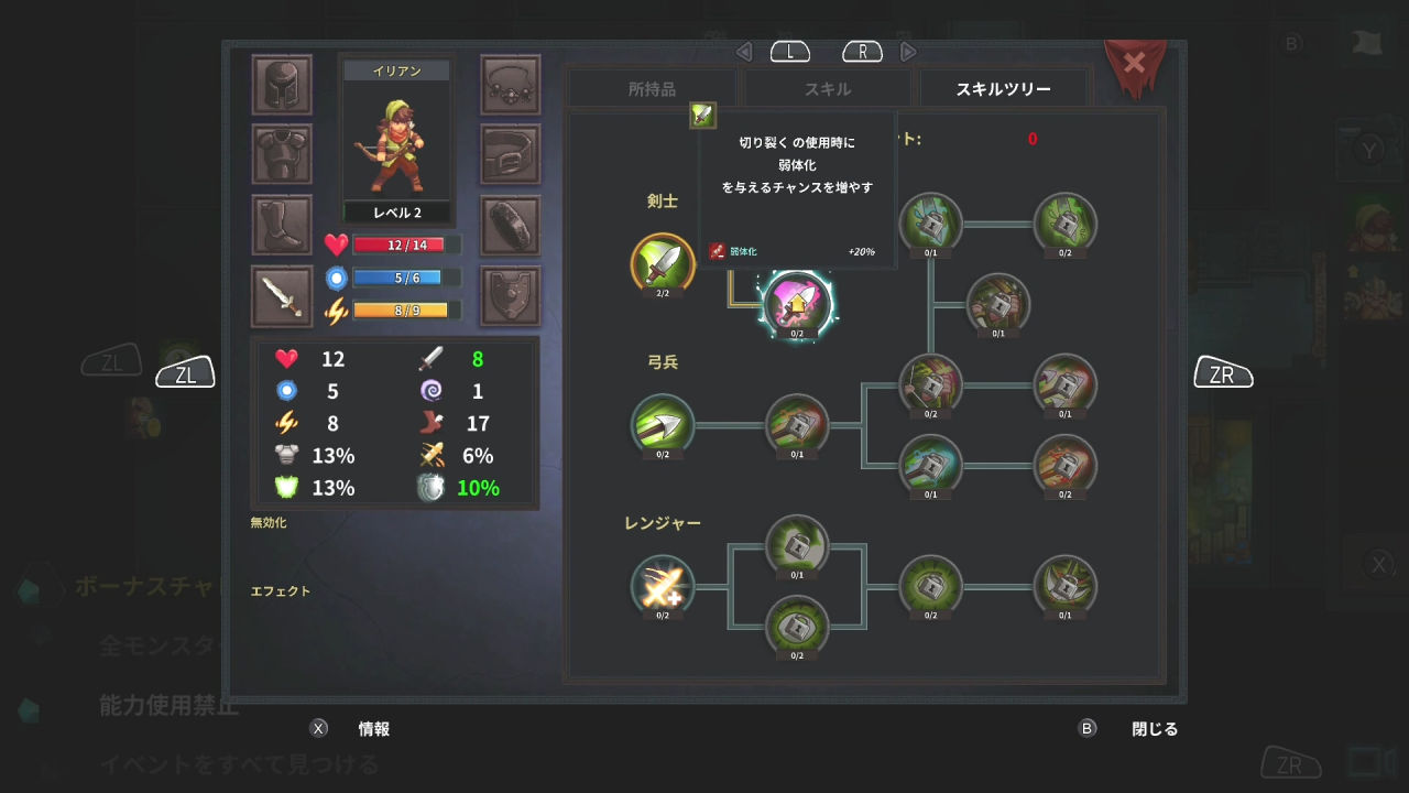 DUNGEON RUSHERS