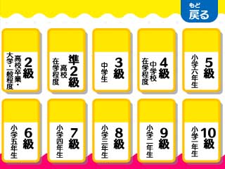 たのしく おもしろく 漢検小学生 ニンテンドー3ds 任天堂