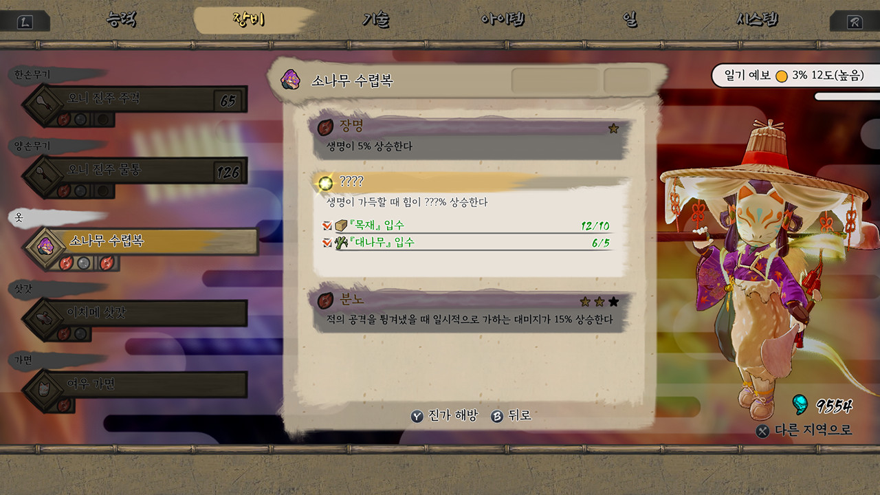 천수의 사쿠나히메