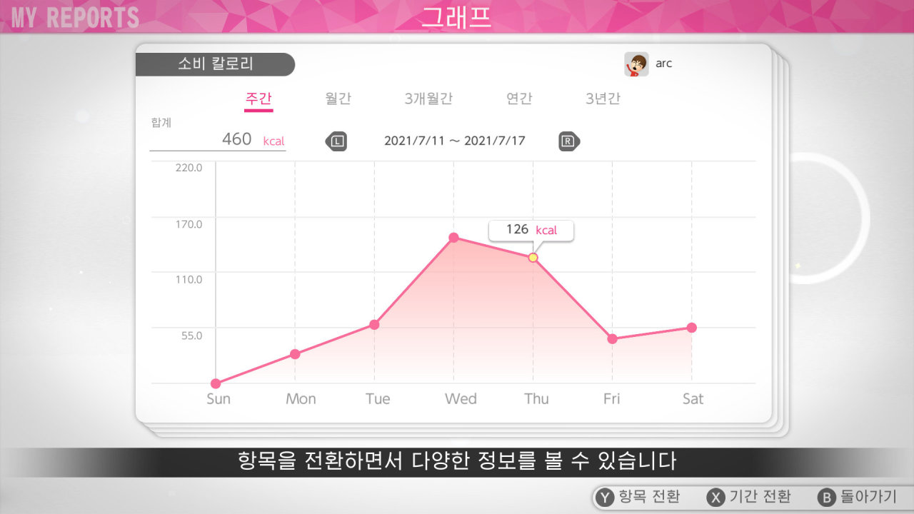 리듬 피트니스 HOME FiT screenshot