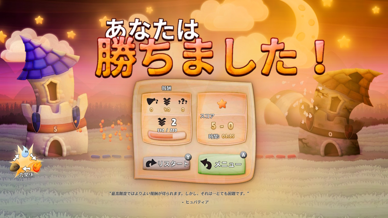 アルケミックジョスト