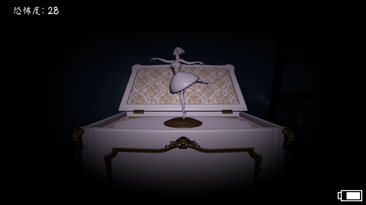 クローズドアイ