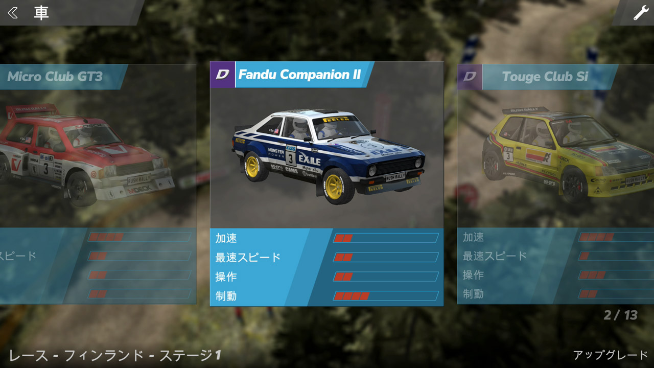 Rush Rally Origins